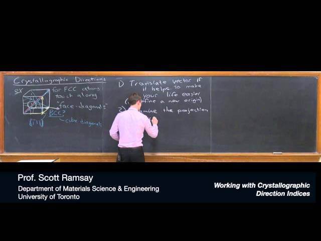 Working with Crystallographic Directions