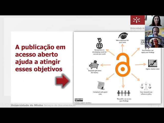 Webinar Tudo o que precisa saber para publicar em acesso aberto: Think. Check. Submit.