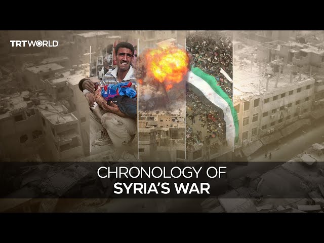 A timeline of events from Syria’s war