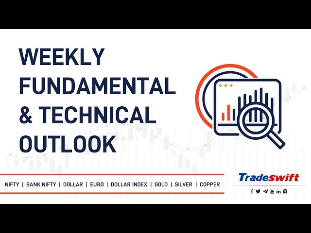 Weekly Fundamental & Technical Outlook by @Tradeswift1  |  09 Feb 2025 - 15 Feb, 2025