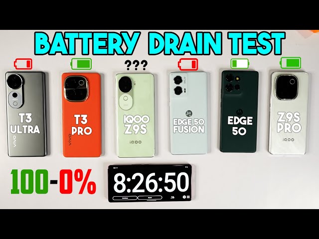 vivo T3 Ultra vs Moto Edge 50 vs T3 pro vs Edge 50 Fusion vs iQOO Z9s Pro vs Z9s Battery Drain Test🥵