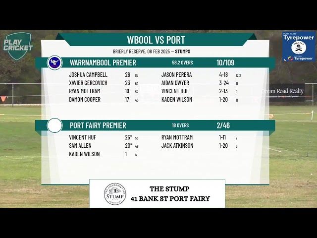 Warrnambool Premier v Port Fairy Premier