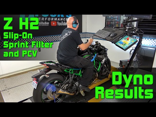 Kawasaki Z H2 Slip-on, Dynojet PCV, and Sprint Filter Dyno Results