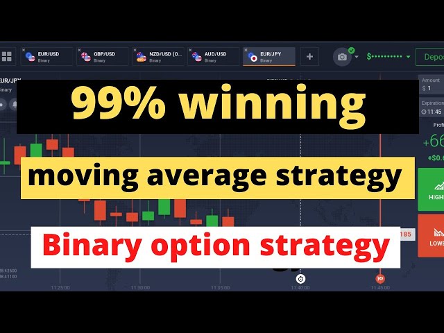 99% winning moving average strategy-Best Iq Option Strategy 2024- binary option strategy quotex