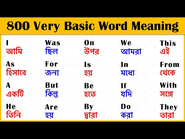 800 (A to Z) Basic English Word Meaning for Beginners || Bangla to English