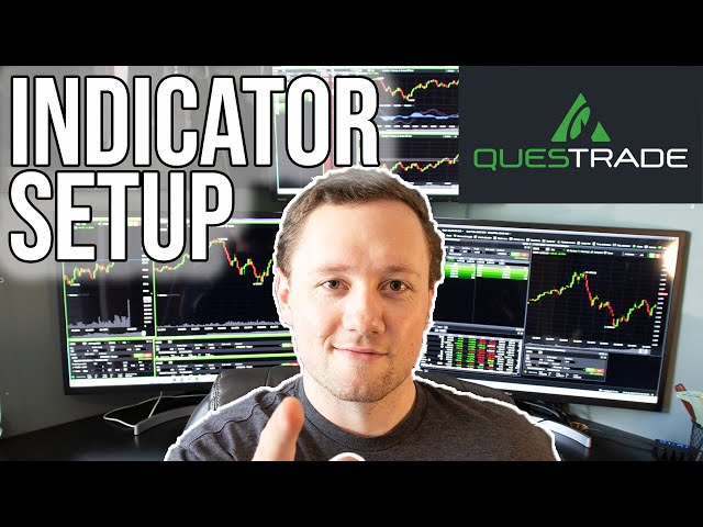 How to setup Indicators for day trading and swing trading