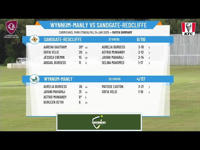 Wynnum-Manly Girls Under 16 v Sandgate-Redcliffe Girls Under 16