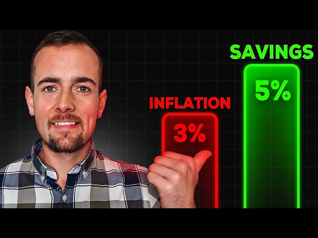 How To Protect Your Money From Inflation In 2024