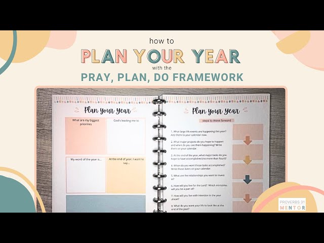 3 Simple Steps to Plan your Year: Pray, Plan, Do #faithplanner #plannergirls #planner #proverbs31