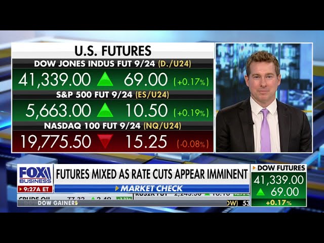 Magnificent Seven stocks are on a slowing growth path: Ryan Payne on #foxbusiness