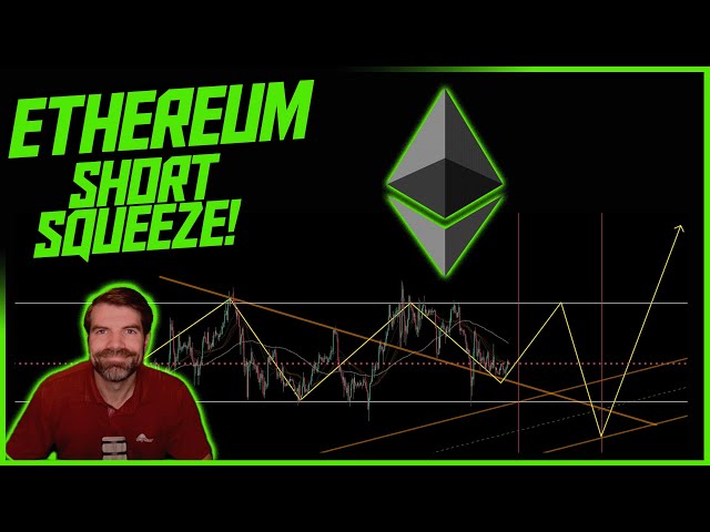 ETH Short Squeeze and Cycle Predictions! || Dan Heilman Investing