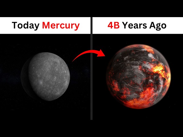 Planet Mercury: Closest planet to the sun | Info Family