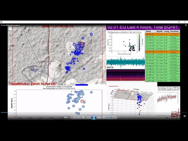 Iceland - 20 November 2024 eruption (Old video)