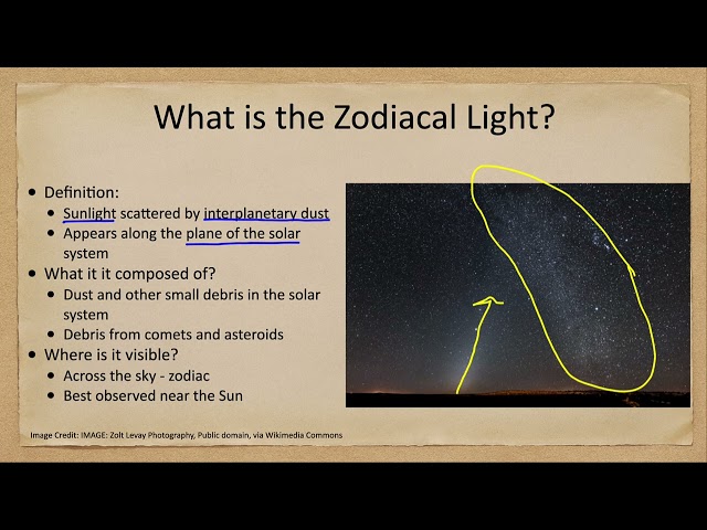 Special Topics - Zodiacal Light