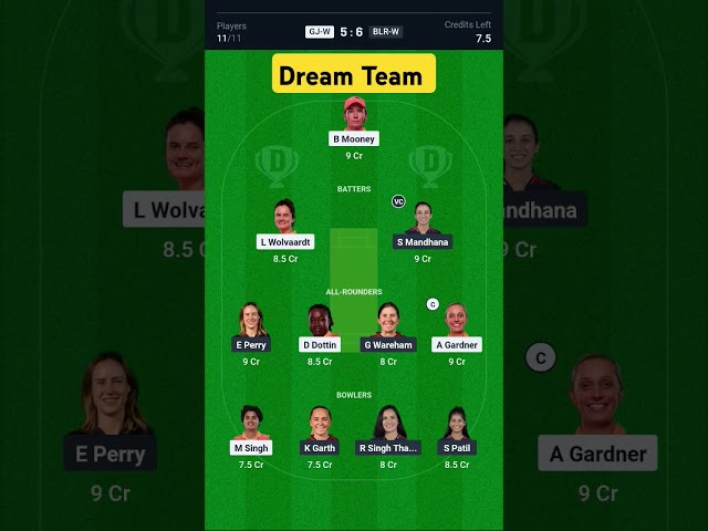 GG-W vs RCB-W DREAM 11 TEAM , GG vs RCB DREAM 11