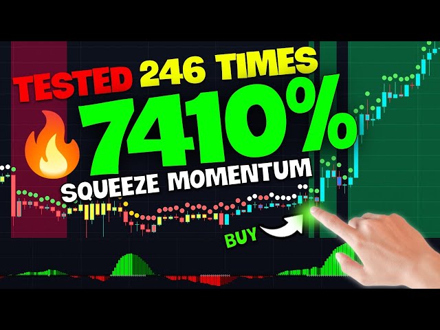 The BEST Indicator On TradingView: Squeeze Momentum Indicator Strategy (Lazybear)