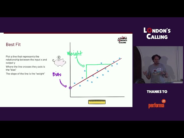 Making Sense of AI Models with Peter Chittum at LC24