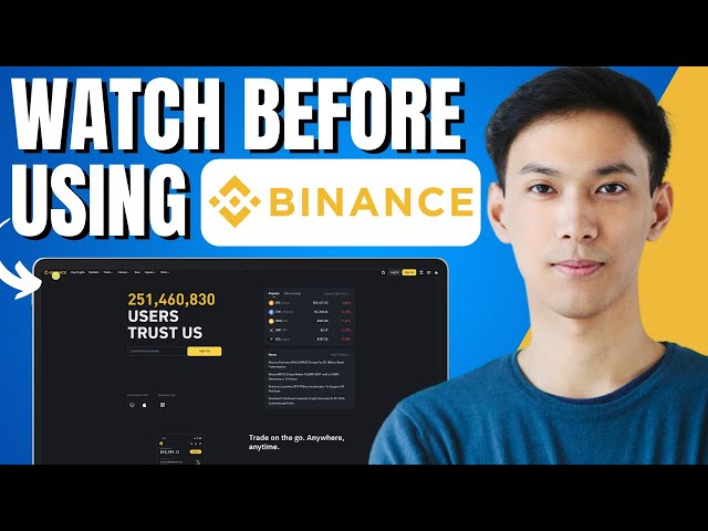 Binance Futures review