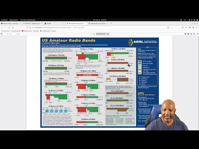 Studying for the Ham Tech License