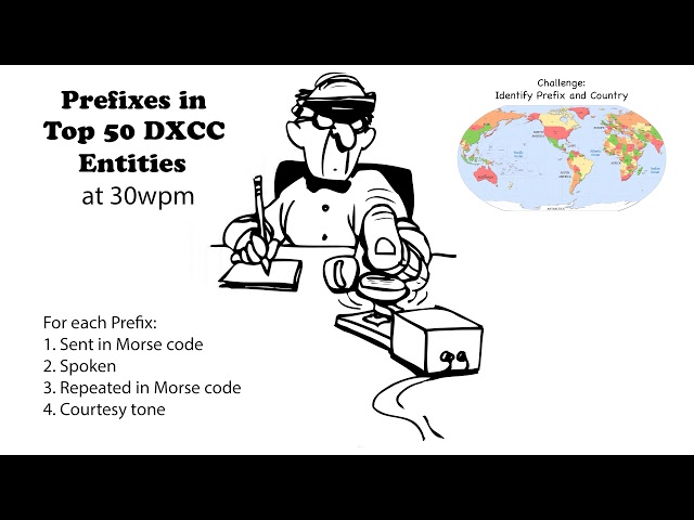 Callsign Prefixes in Top 50 DXCC 30wpm