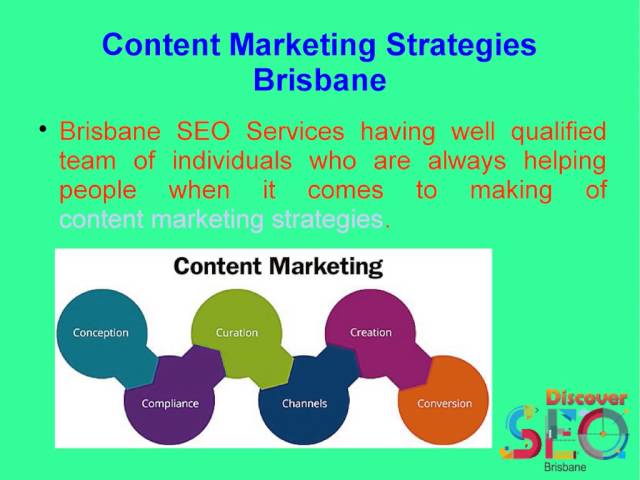 SEO Copywriting Services Brisbane