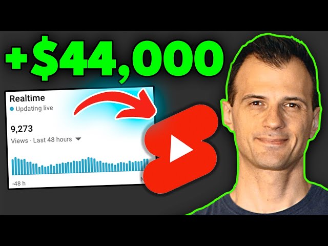 How to Make Money with YouTube Shorts