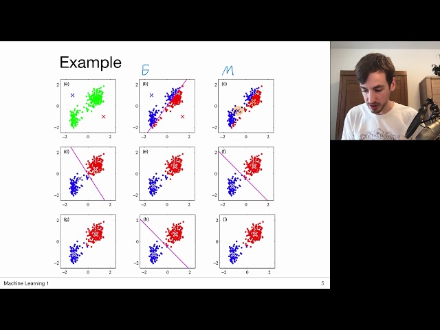 9.2 K-Means Clustering (UvA - Machine Learning 1 - 2020)