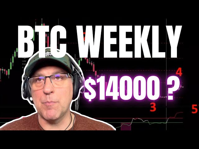 Will Bitcoin $BTC CRASH To $14,000?