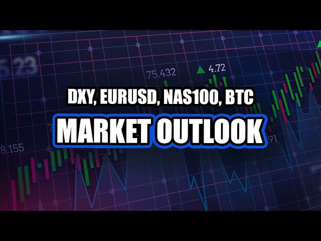 MARKET OUTLOOK APRIL 9TH 2024