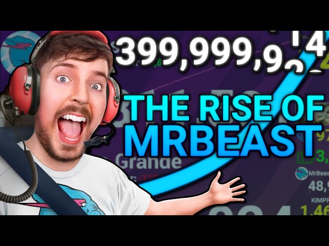 MrBeast's Unbreakable Rise: ROAD TO 400M! 🔥