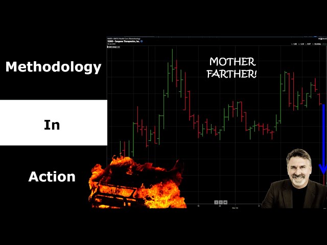 Dealing With "Disaster," Mystery Charts, Crypto Trade: Dave Landry's Methodology In Action (011625)