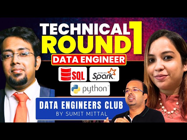 Big Data Engineer Live Mock Interview | Topics: Pyspark, Delta Lake, Data Profiling, Data Governance