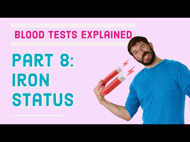 Iron Blood Test - What does it mean? (ferritin, tibc, transferrin saturation)