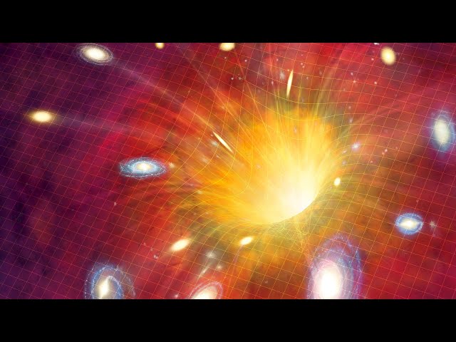 Origin of the Universe: How Did It Begin and How Will It End?