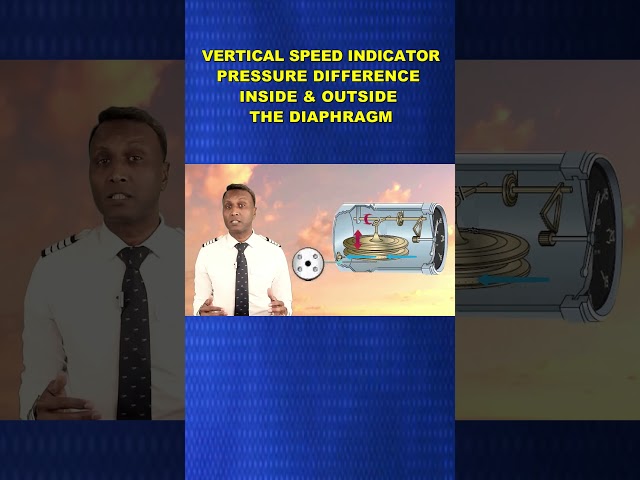 Vertical Speed Indicator: Pressure Difference Explained