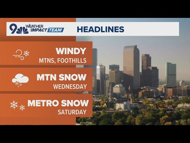 Extended weather: Chilly afternoon with gusty winds