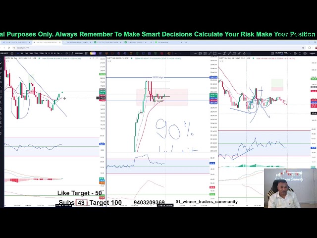 Nifty Bnaknifty Live SCALPING With logic