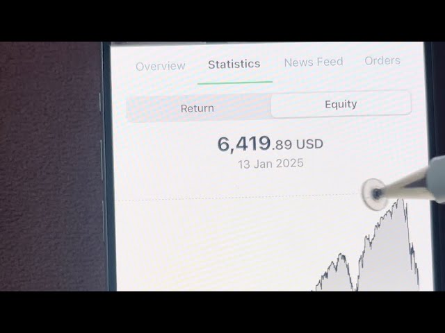 “كيف تنسخ علي اكسنس وتحقق أرباحًا مذهلة في التداول؟ 📈💵 | استراتيجيات نجاح مجربة!