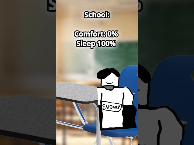 Bed comfort VS school comfort 💀 inspired by:  @ibekeigh #memes  #ibekeigh #school #bed #home #sleep