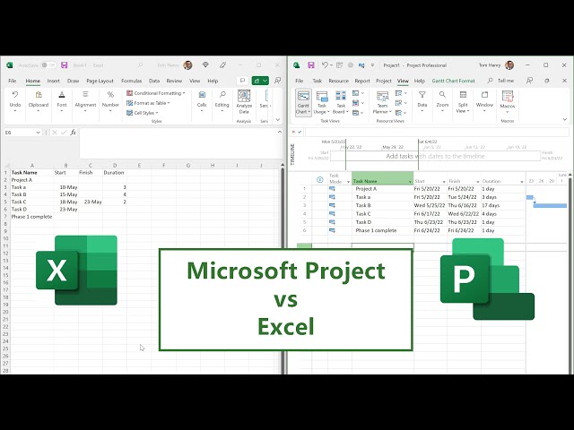 When to use Microsoft Project vs Excel