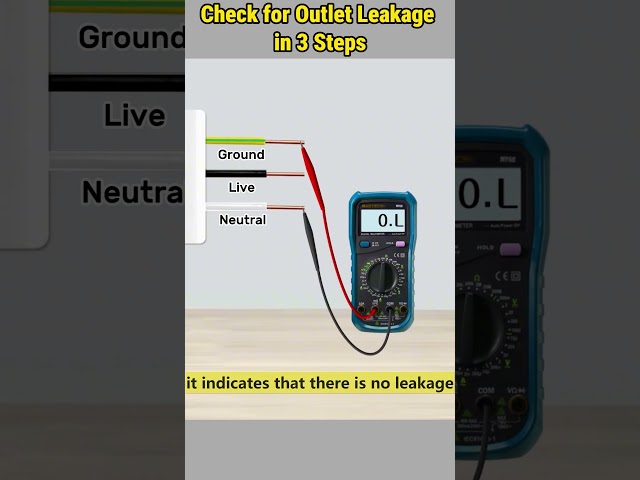 How to Test a Wall Outlet with a Multimeter#howto #outlet #troubleshooting #leakage #electricity