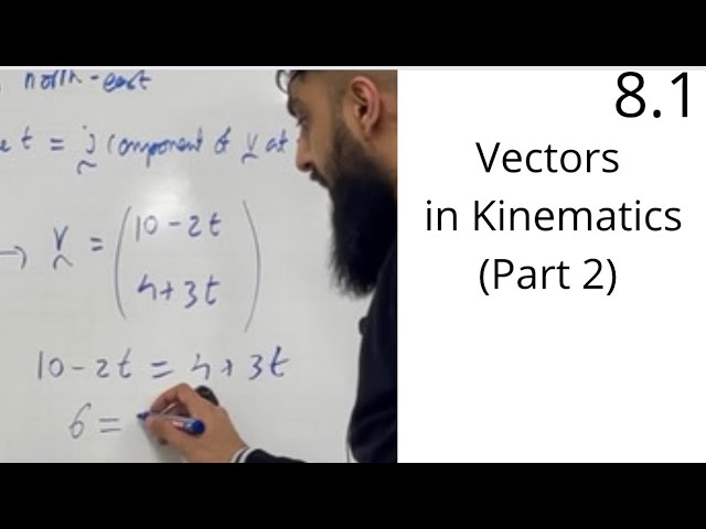 Edexcel A Level Maths: 8.1 Vectors in Kinematics (Part 2)