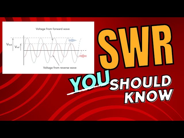 The Truth about SWR: Debunking the Myths and Misunderstandings