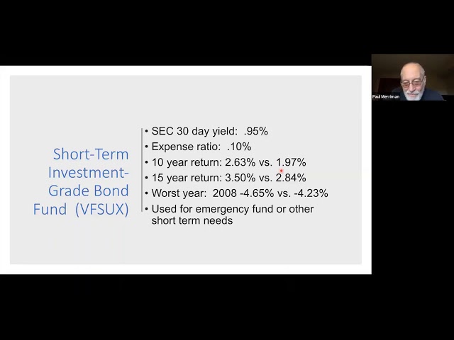 My Favorite 12 Vanguard Funds For Retirees