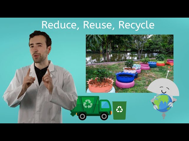 Reduce, Reuse, Recycle - General Science for Kids!