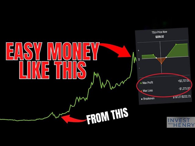 Option Trading Volatility Strategies To Make Easy Money