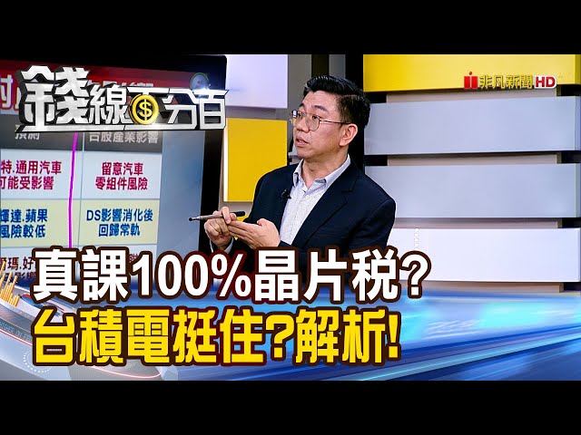 《真課100%晶片稅? 台積電挺得住?全解析!》【錢線百分百】20250207-2│非凡財經新聞│