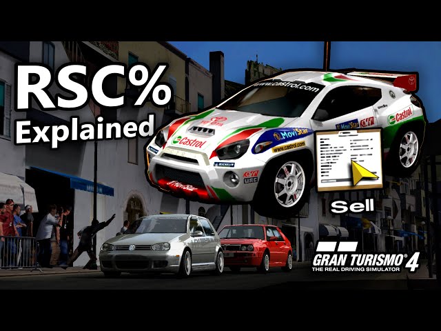 Gran Turismo 4: RSC% "Speedrun" Explained