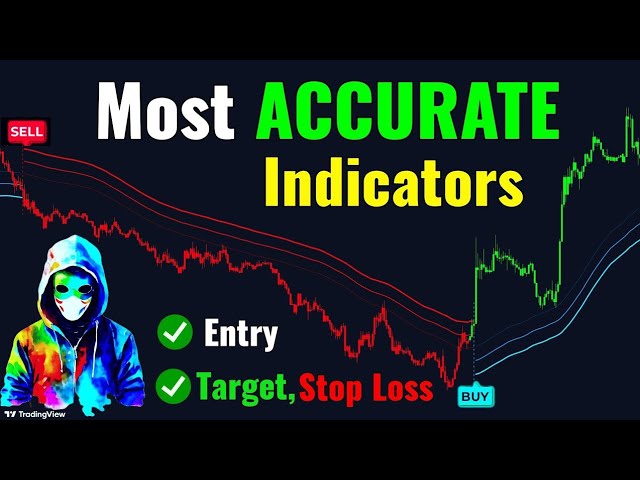 RSI magical strategy - RSI special  !! Best Buy Sell Indicator free 2025