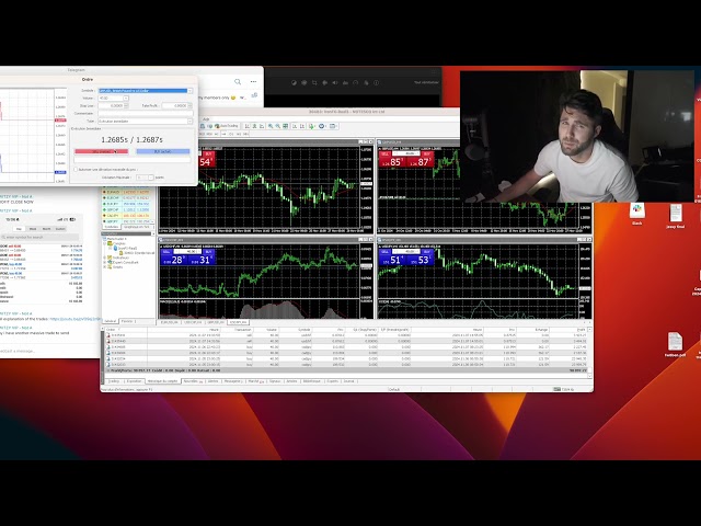 How I Made 10,827$ Today With Trading Forex